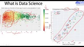 Famous Data Analyst Bootcamp: Orientation Ceremony Batch 2302 Wealth