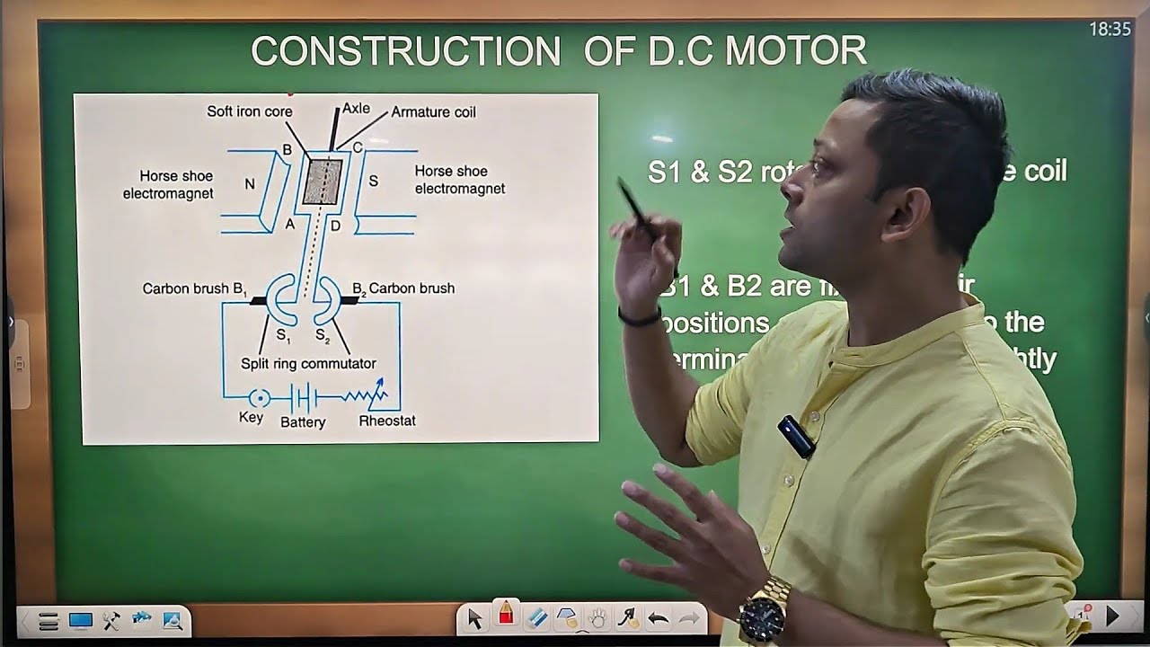 HOW DOES D.C MOTOR WORK ? ICSE 10TH PHYSICS - YouTube