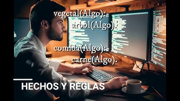 Actividad Paradigma Logico - Paradigmas de programación