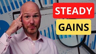 Why Elite Trader is My Go-To for Steady Forex Profits!