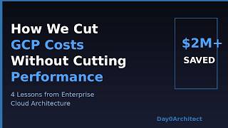 GCP Cost Optimization — 4 Strategies That Actually Work in Enterprise