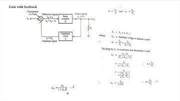 Module 3 : Feedback Amplifier part 1