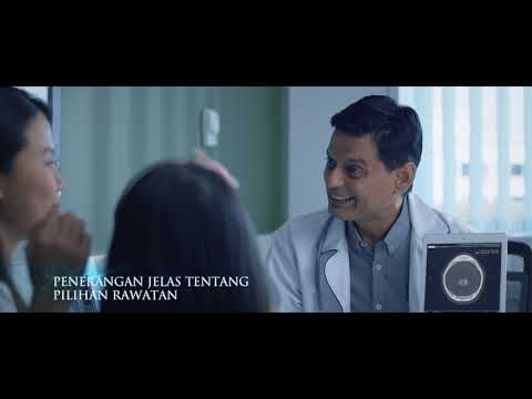 Video: Corak Rawatan Dan Penggunaan Sumber Penjagaan Kesihatan Di Kalangan Pesakit Dengan Angioedema Keturunan Di Amerika Syarikat