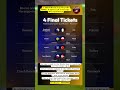 🔥 UEFA World Cup Playoffs FINAL! 4 Spots Left in Europe – Who Qualifies? #shorts #soccer #worldcup