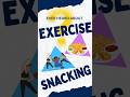 New fitness hack loading…