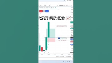 NIFTY 50 SCALPING IN MINUTES #scapling#nifty50#viralshorts #shorts #nifty#lakhneet#niftyprediction