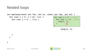 Celebrity 35 Nested Loops Profile