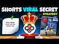 Viral Shorts Strategy Using AI 🤖 | Meta GPT X Viral Trick 2025 🔥