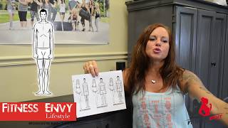 Fitness Envy Lifestyle Show- BODY TYPES PART 1 (Ectomorph)