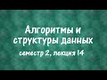 АиСД S02E14. Алгоритмы во внешней памяти