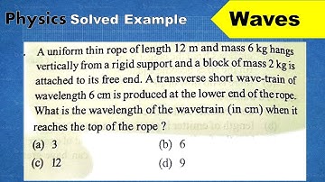 A uniform thin rope of length 12 m and mass 6 kg hangs vertically from a rigid support and