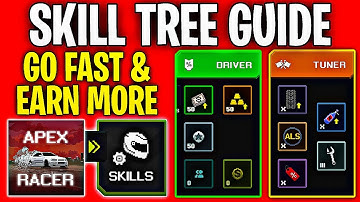 APEX RACER - DO THIS TO GO *FAST* || skill tree guide