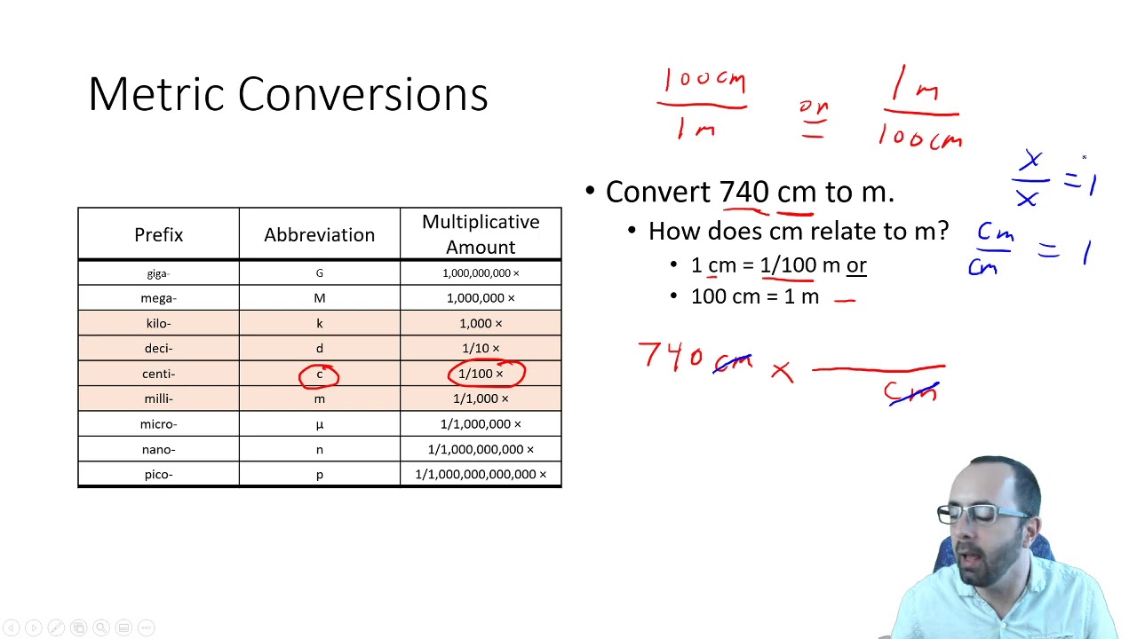 chem-101-lecture-2-2-unit-conversions-youtube