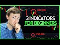 3 Indicators Every Forex Trader Should Know! (For Beginners)