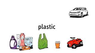 Threats of Microplastics