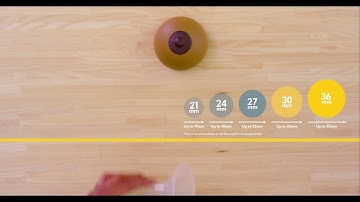 How to Find Your Breast Shield Size