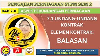 ELEMEN KONTRAK: BALASAN