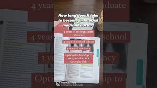 Considering A Career In Internal Medicine?