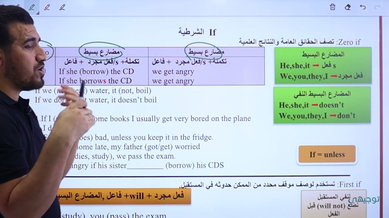 اقوى شرح لـ If الشرطية || انكليزي سادس اعدادي || محمد النوفلي