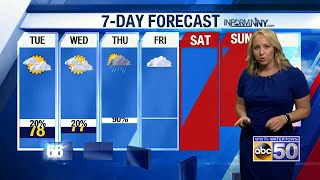 AM Weather 100918
