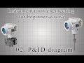 Instrumentation engineering beginner course 02   pid diagram