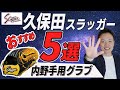 【徹底解説】久保田スラッガー内野手用グラブおすすめ５選