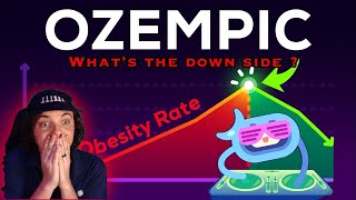 The Uncomfortable Truth About Ozempic – Kurzgesagt Reaction