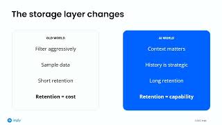 AI requires a new Data Platform