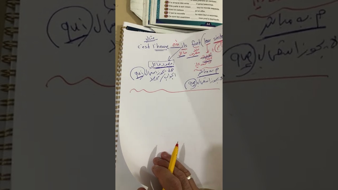ضمائر الوصل  ( الضمير où )