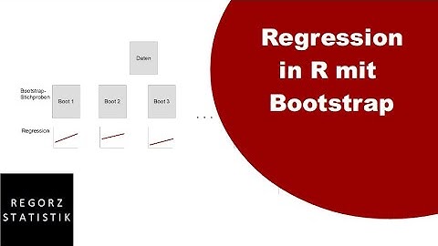 Regression mit Bootstrapping in R