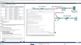 2.4.11 Packet Tracer - Modify Single-Area OSPFv2 2.4.11 Packet Tracer - Modify Single-Area OSPFv2