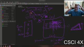 Famous Explaining Triangle Rasterization in 30 Minutes Profile