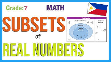 Grade 7 Math, Week 8: Subsets of real numbers