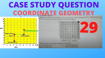CASE STUDY QUESTION ON CHAPTER COORDINATE GEOMETRY CLASS 10