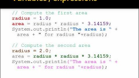 Chapter 2 Elementary Programmming Part II