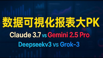 🤯 AI数据可视化报表大PK！Claude 3.7 vs Gemini 2.5 Pro vs DeepSeek V3 vs Grok-3，看完秒懂哪个最强！