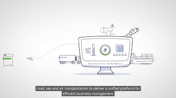 Dynamics Trans FMS - Intro
