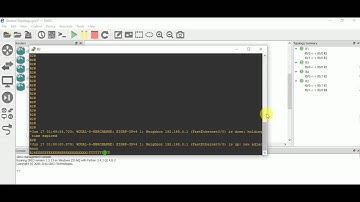 Implementation of EIGRP