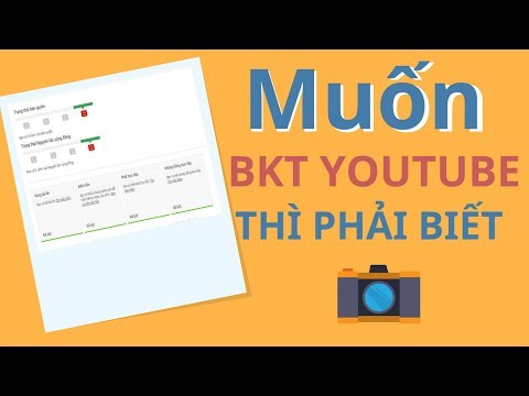 Muốn Bật Kiếm Tiền Youtube Phải Làm Những Điều Sau | Duy MKT