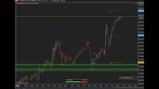 TS CandlePatterns — Smart Candlestick Pattern & S/R Detector for NinjaTrader 8 screenshot 5