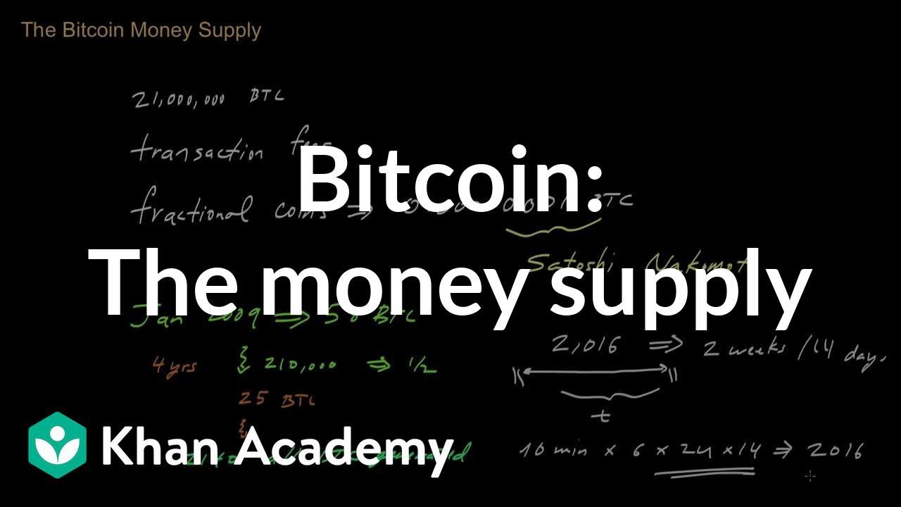 Bitcoin The Money Supply - 