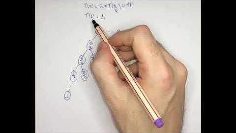 Árvore de recursão - Merge Sort