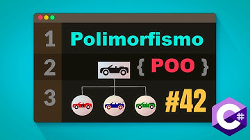 🎭 ¿Qué es el Polimorfismo en C#? 🚀 Explicación Clara y con Ejemplos | Curso C#🔥 #42