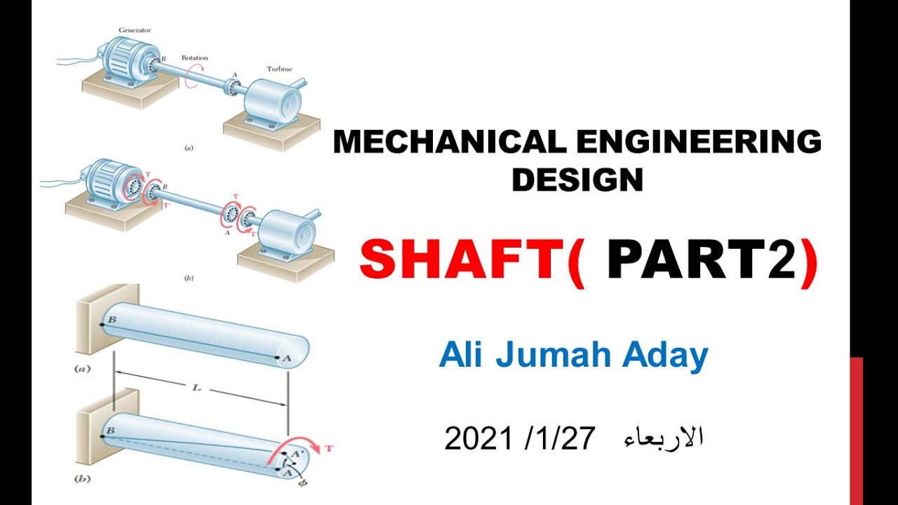 محاضرة من مادة التصميم الميكانيكي عن shaft الجزة الثاني