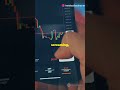 Bitcoin Crashes to Lowest Since November! by nour's Workspace