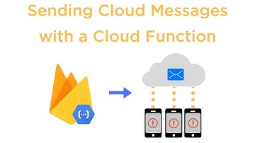 Sending Cloud Messages using a Firebase Cloud Function