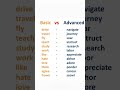 basic to advance English word