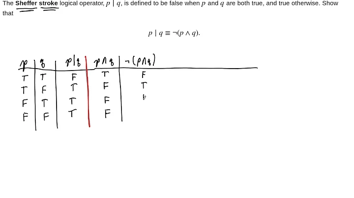 Example: The Sheffer Stroke