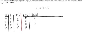 Example: The Sheffer Stroke