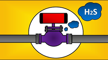 Fugitive Emission Valve Standards | ISO 15848 | TA Luft | API 641